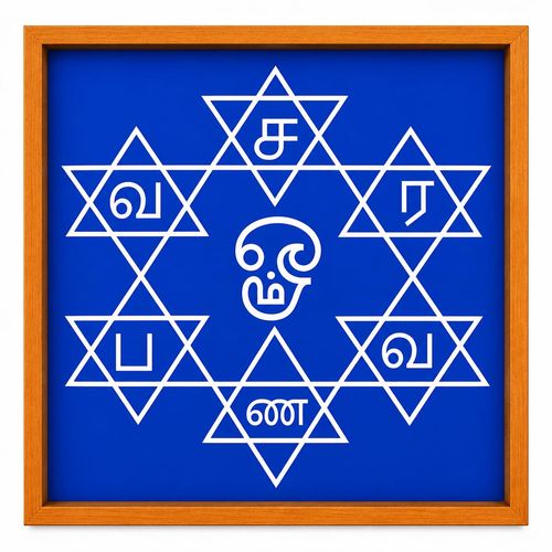 Saravana Bhava Kolam Rangoli Stencil Wooden 10x10 Inches Pack of 1